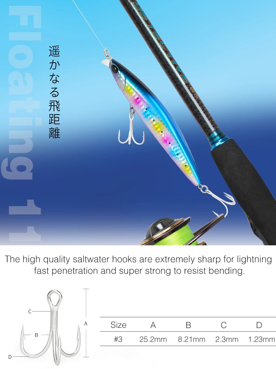 TSURINOYA-Shallow Range Floati - Fishing Lure Jerkbait review and price