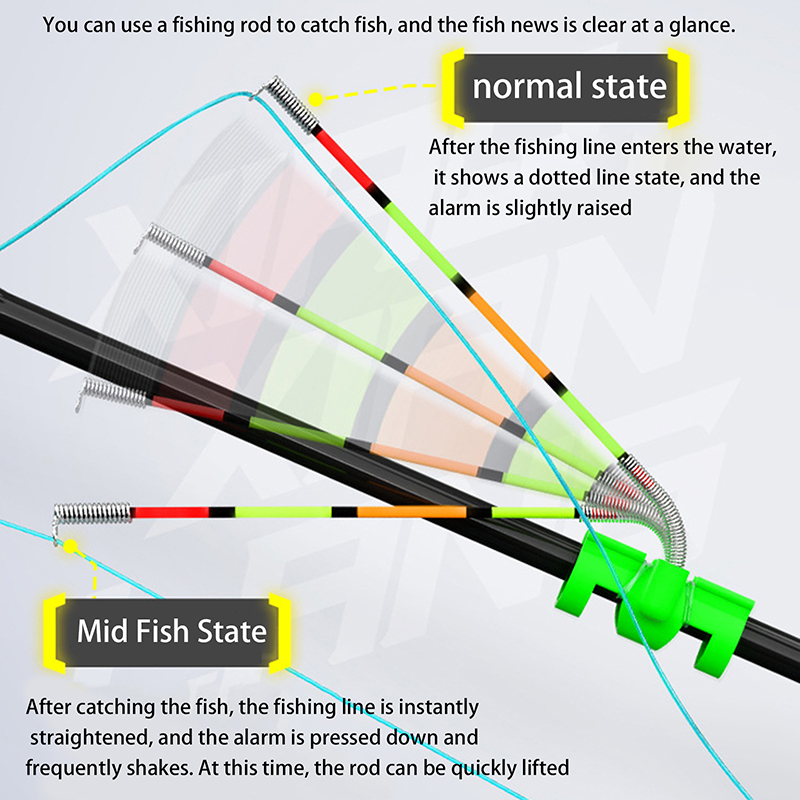 Night Fishing Removable Waterp - Fishing Lure Topwater review and price