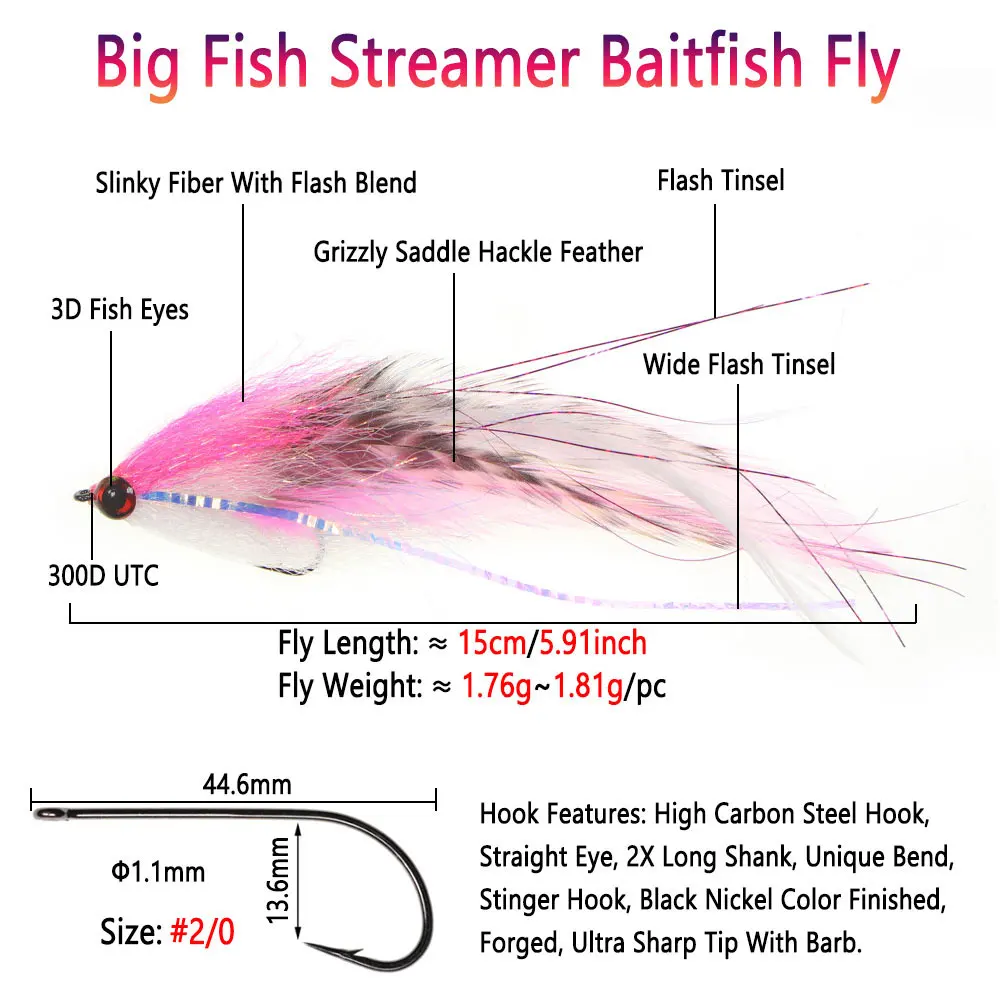 Bimoo #2/0 15cm/5.91inch Big S - Fishing Lure Soft Plastic review and price